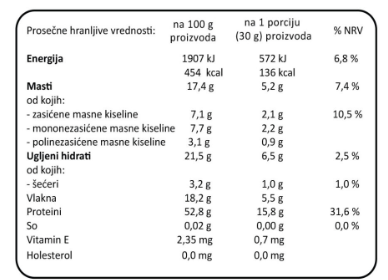 Vivaseed Pumpkin protein- 500g - Image 2