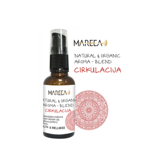 BLEND CIRCULATION 50ML