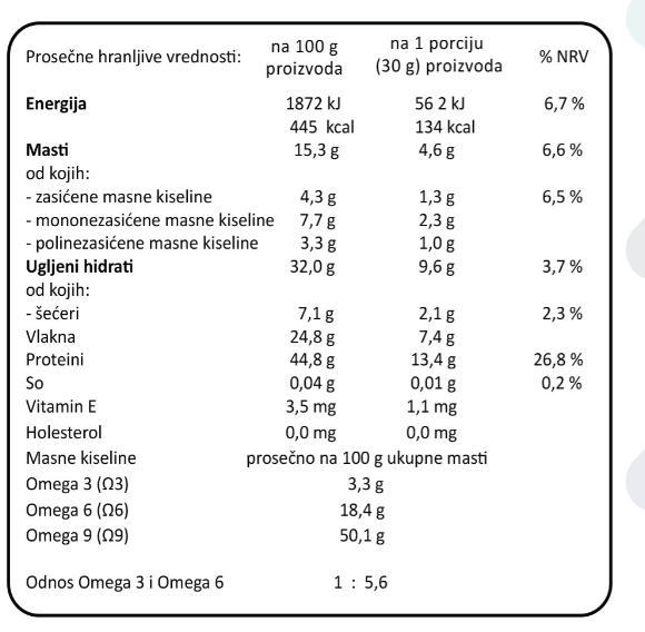 Vivaseed Active Protein mix- 500 g - Image 2